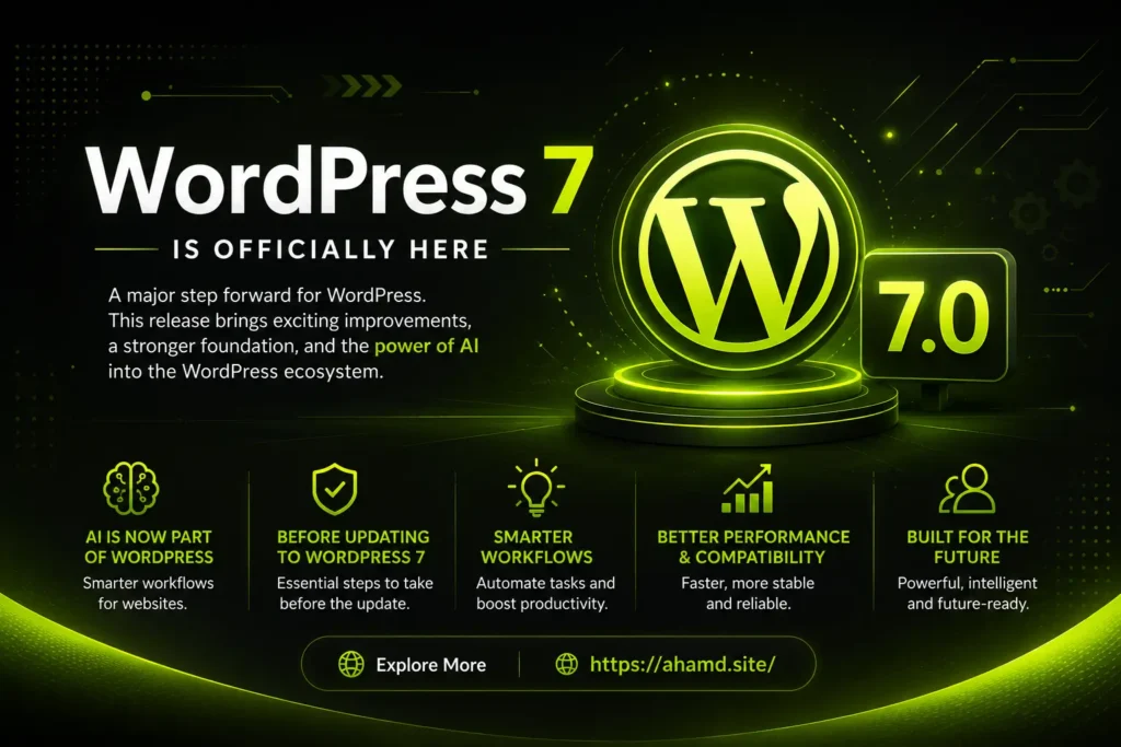 WordPress 7 A New Era of AI-Powered Web Development